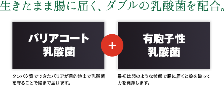 なぜ？多くの青汁の中から「笑うWeb青汁」が選ばれているのでしょうか？